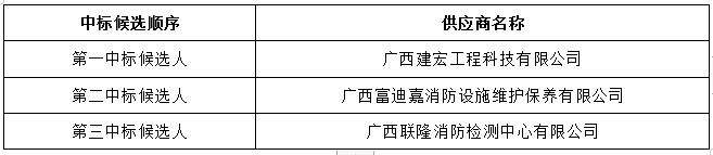 s_9d55b2f03ad8d3a8 s_9d55b2f03ad8d3a8
